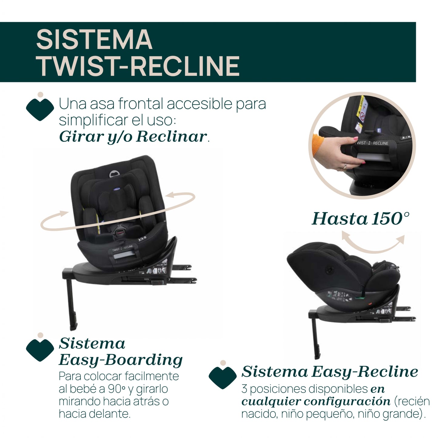 Silla de coche EverOne