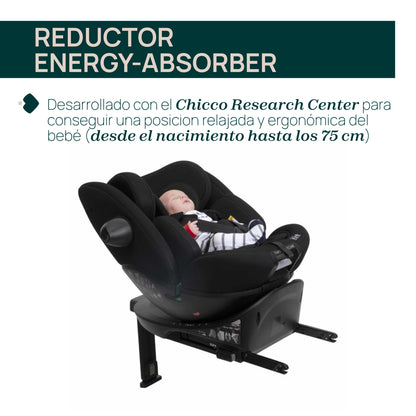 Silla de coche EverOne